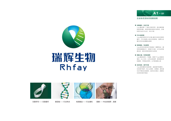 生物品牌VI设计—高端生物科技品牌标志设计-高档科技品牌文化梳理